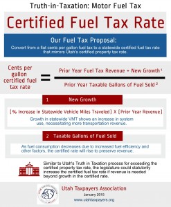 Fuel Tax Proposal 1