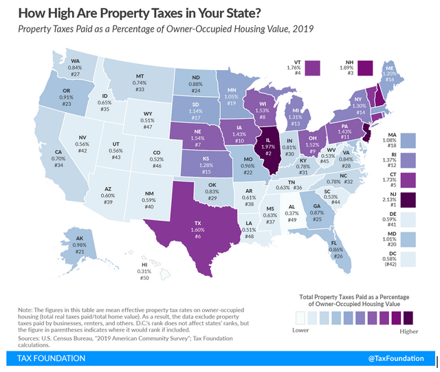 National Data on Property Taxes Shows How Valuable Utah’s Truthin